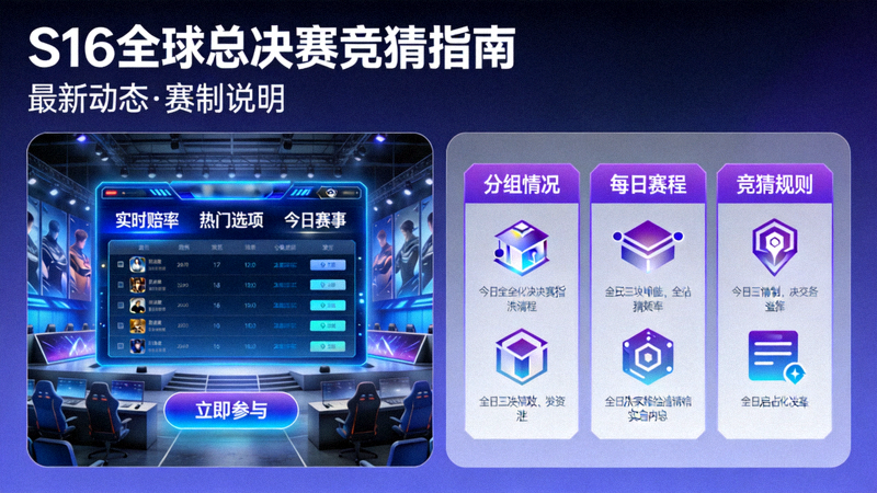 S16全球总决赛竞猜指南主图，展示英雄联盟竞猜大厅赛程与战队数据观察的赛事画面